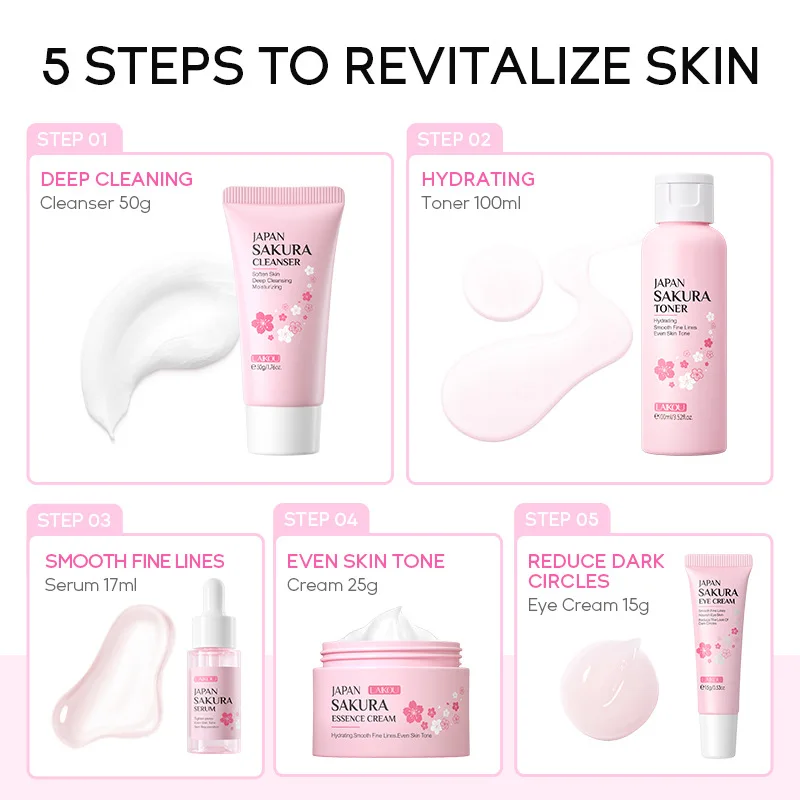 LAIKOU Sakura Kit Skin Care Se - Korean Skincare Routine avis et prix